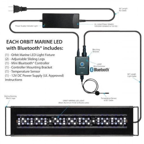 Current USA 36-48 Inch Orbit Marine LED  with LOOP Bluetooth Control